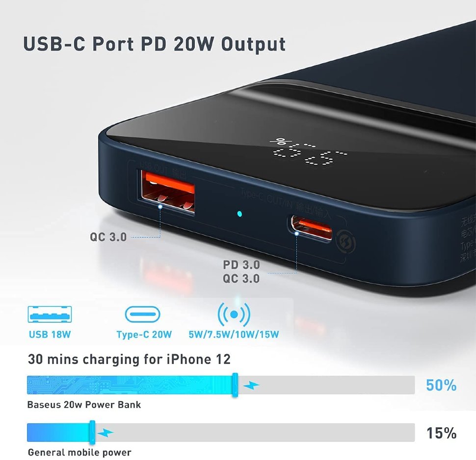 Внешний аккумулятор Baseus Magnetic 10000mAh 20W Белый Внешний аккумулятор Baseus Magnetic 10000mAh 20W Белый