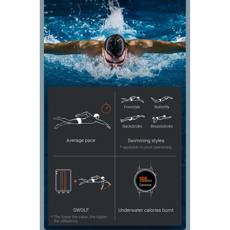 Умные часы Haylou RS3 (LS04) Global Чёрные Умные часы Haylou RS3 (LS04) Global Чёрные