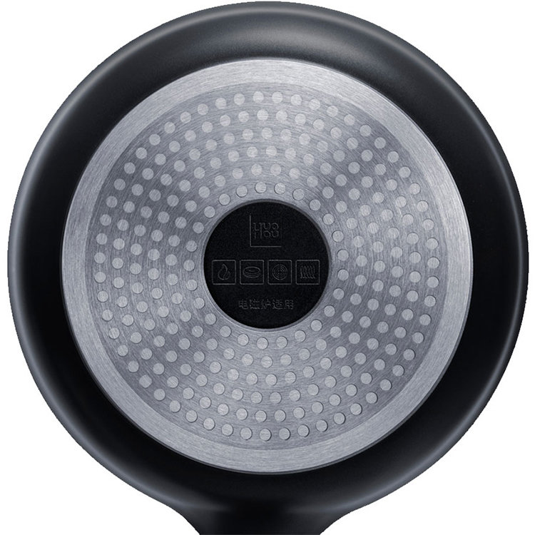 Ковш HuoHou HU0071 Milk Pan Ковш HuoHou HU0071 Milk Pan