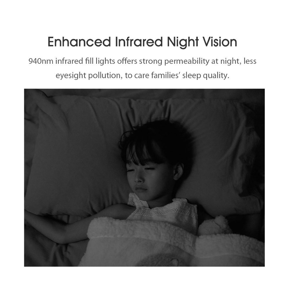 IP-камера Xiaomi Mi Home Security Camera 360° 1080P IP-камера Xiaomi Mi Home Security Camera 360° 1080P