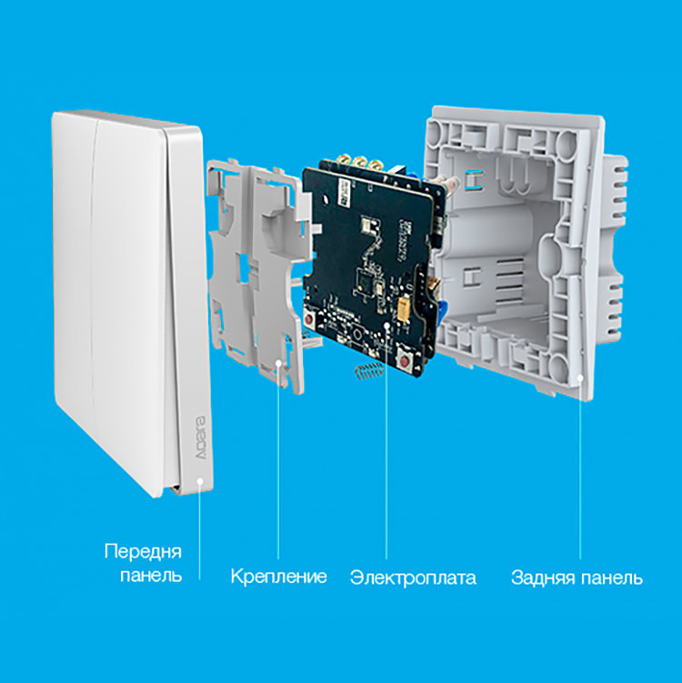 Выключатель двухклавишный Aqara Wall Light Switch RU Выключатель двухклавишный Aqara Wall Light Switch RU