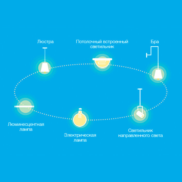 Выключатель двухклавишный Aqara Wall Light Switch RU Выключатель двухклавишный Aqara Wall Light Switch RU