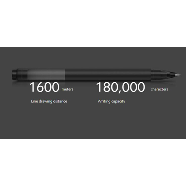 Ручка гелевая Xiaomi Mi High-capacity Gel Pen (10шт) Ручка гелевая Xiaomi Mi High-capacity Gel Pen (10шт)