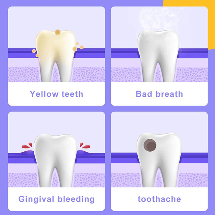 Ирригатор Dr.Bei GF1 Ирригатор Dr.Bei GF1