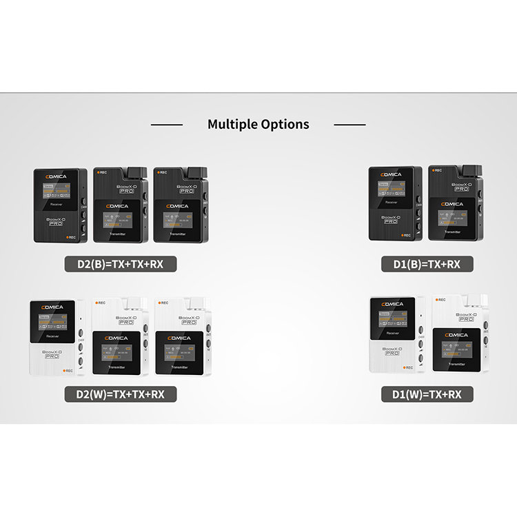 Радиосистема Comica BoomX-D PRO D2 Чёрная Радиосистема Comica BoomX-D PRO D2 Чёрная