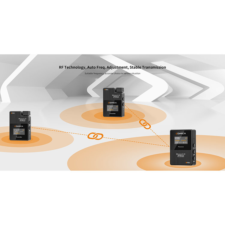 Радиосистема Comica BoomX-D PRO D2 Чёрная Радиосистема Comica BoomX-D PRO D2 Чёрная