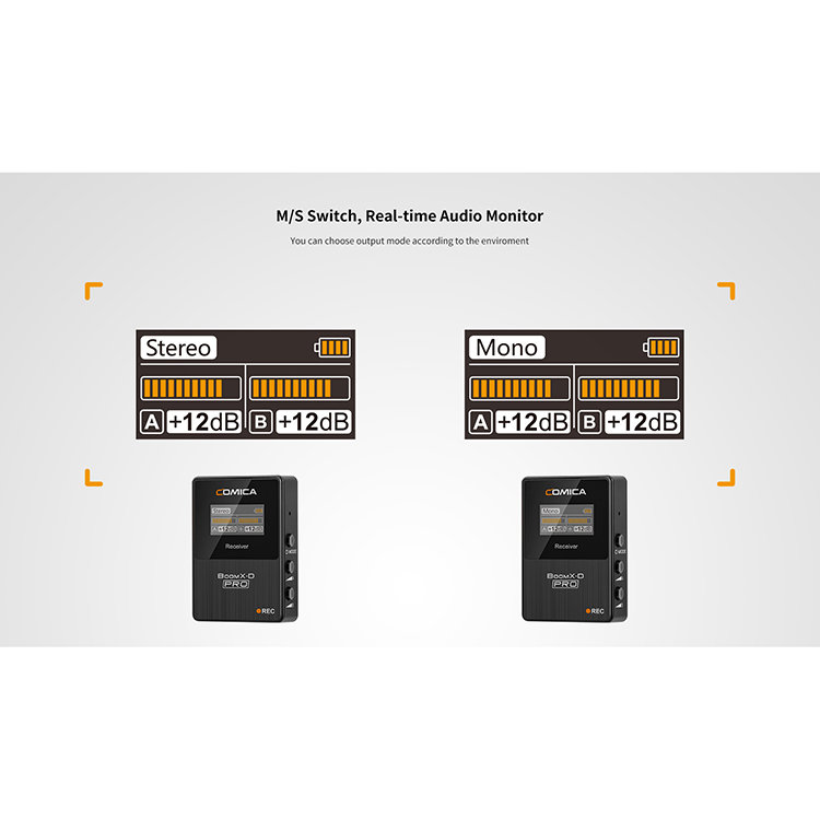 Радиосистема Comica BoomX-D PRO D2 Чёрная Радиосистема Comica BoomX-D PRO D2 Чёрная