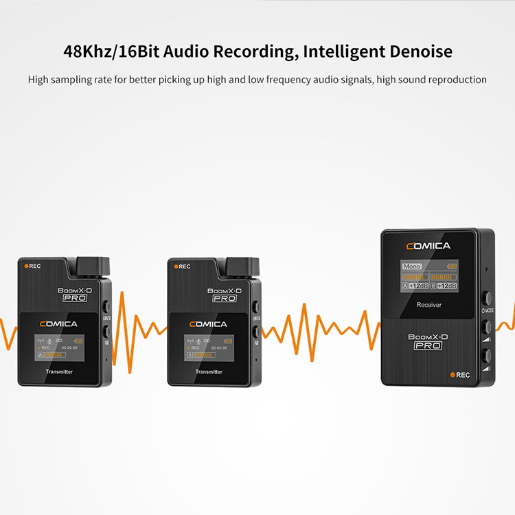 Радиосистема Comica BoomX-D PRO D2 Чёрная Радиосистема Comica BoomX-D PRO D2 Чёрная