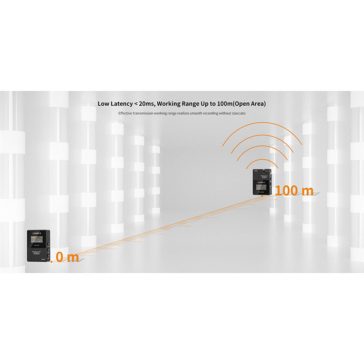 Радиосистема Comica BoomX-D PRO D2 Белая Радиосистема Comica BoomX-D PRO D2 Белая