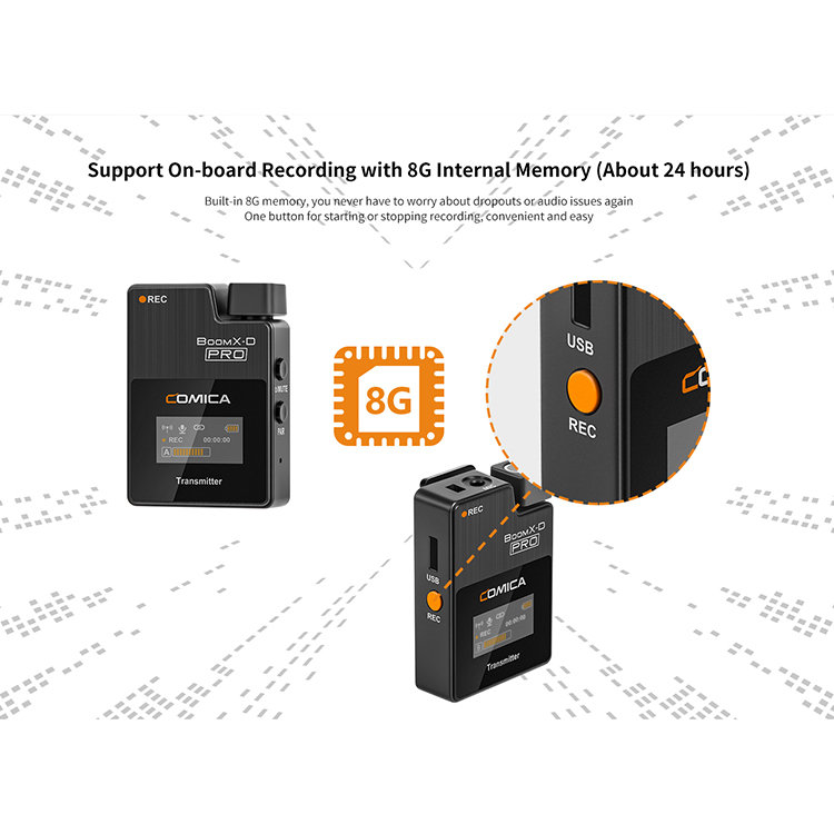 Радиосистема Comica BoomX-D PRO D2 Белая Радиосистема Comica BoomX-D PRO D2 Белая