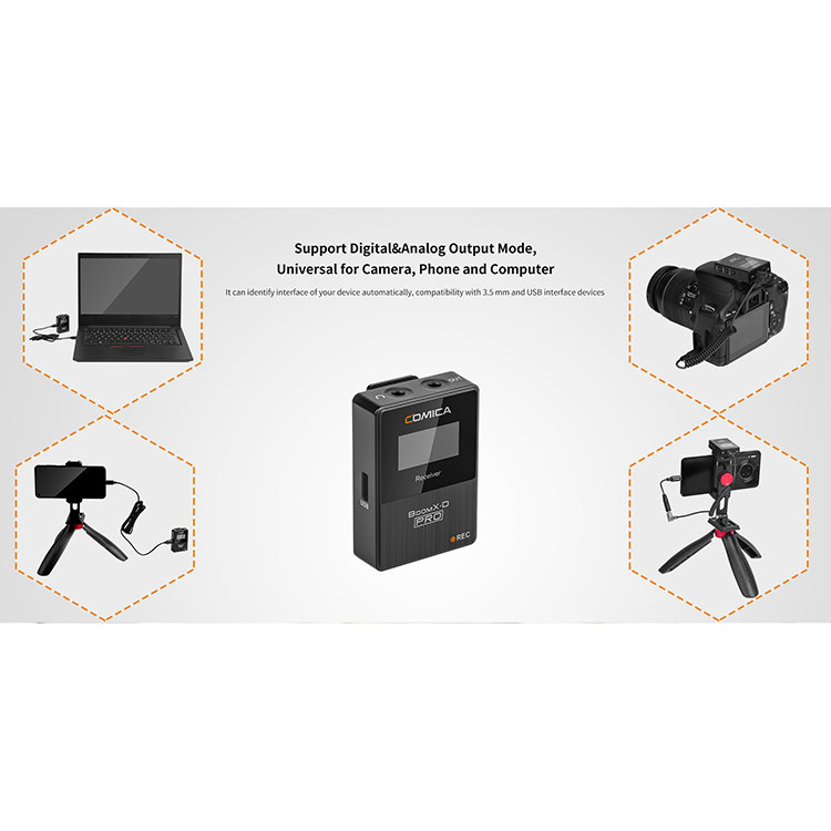 Радиосистема Comica BoomX-D PRO D2 Белая Радиосистема Comica BoomX-D PRO D2 Белая