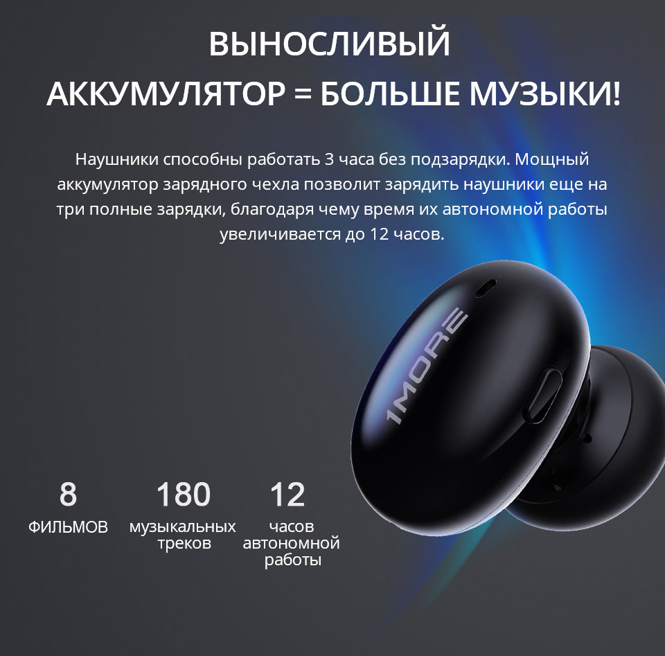 Наушники 1More True Wireless Earbuds ECS3001B Чёрные Наушники 1More True Wireless Earbuds ECS3001B Чёрные