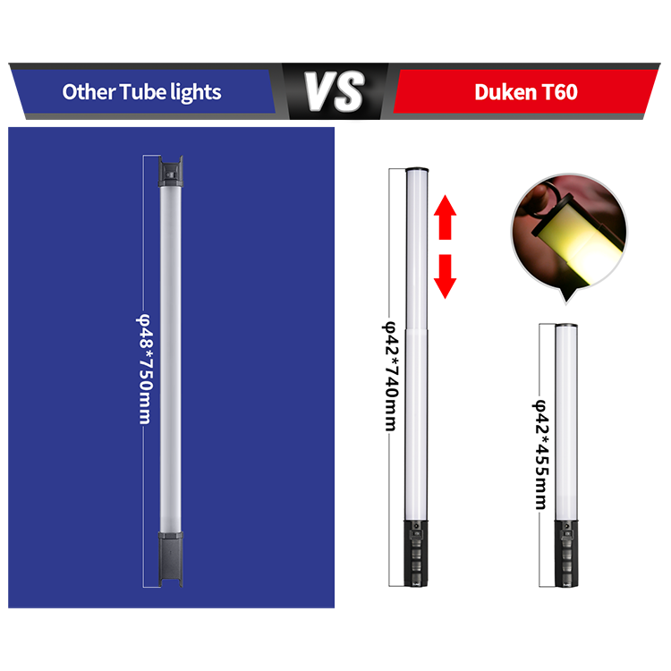 Осветитель Sirui Duken T60 Telescopic RGB Осветитель Sirui Duken T60 Telescopic RGB