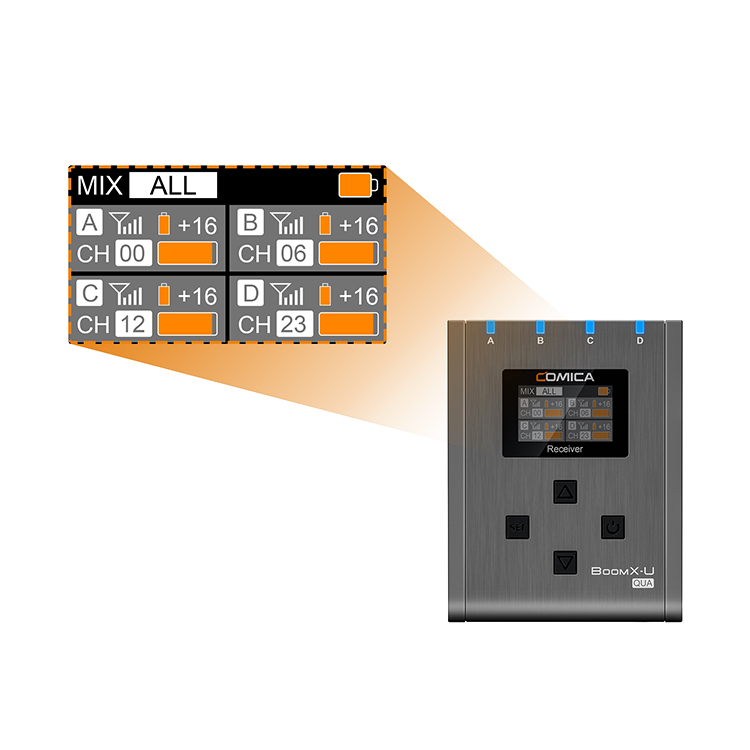 Радиосистема Comica BoomX-U QUA Радиосистема Comica BoomX-U QUA