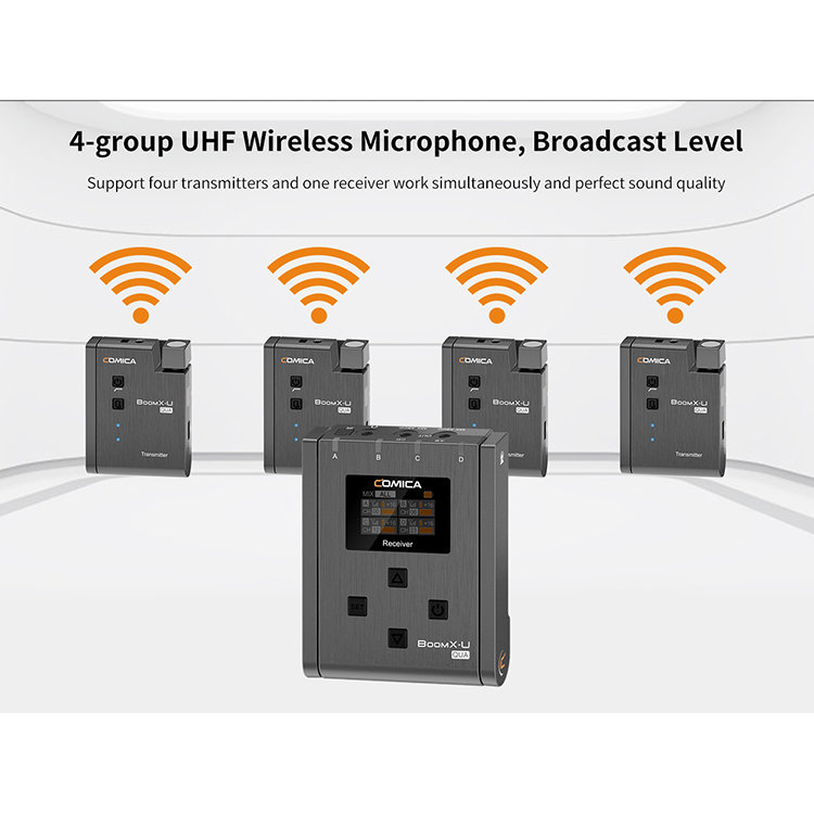 Радиосистема Comica BoomX-U QUA Радиосистема Comica BoomX-U QUA