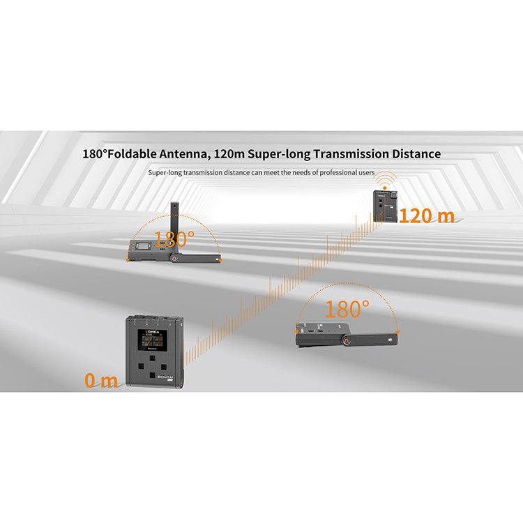 Радиосистема Comica BoomX-U QUA Радиосистема Comica BoomX-U QUA