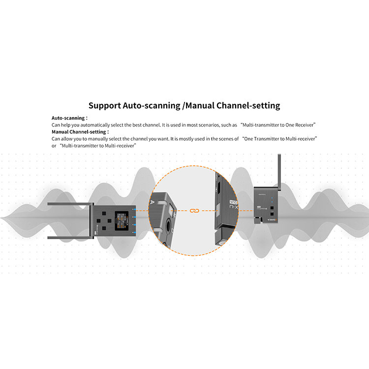 Радиосистема Comica BoomX-U QUA Радиосистема Comica BoomX-U QUA