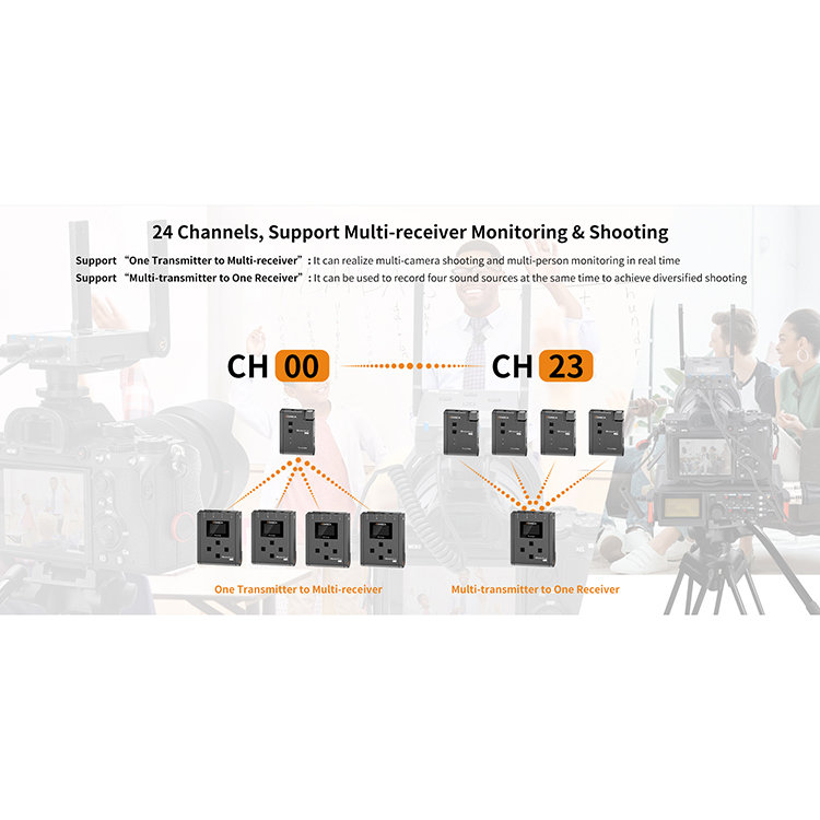 Радиосистема Comica BoomX-U QUA Радиосистема Comica BoomX-U QUA
