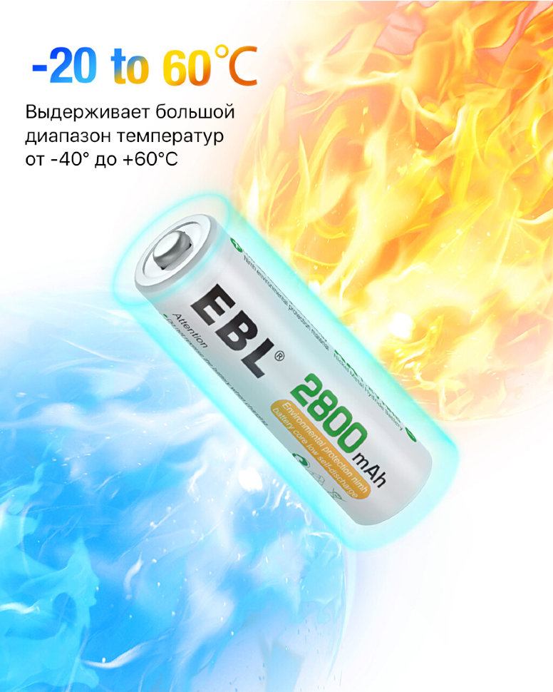 Комплект аккумуляторных батарей EBL AA 2800mAh (4шт) Комплект аккумуляторных батарей EBL AA 2800mAh (4шт)