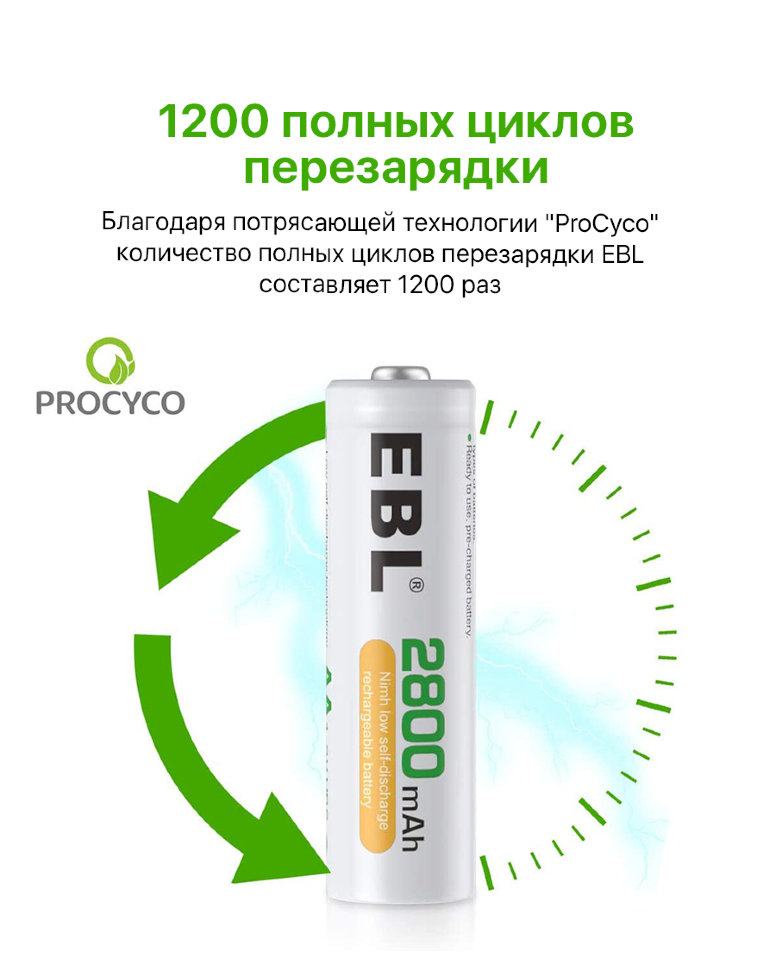 Комплект аккумуляторных батарей EBL AA 2800mAh (4шт) Комплект аккумуляторных батарей EBL AA 2800mAh (4шт)