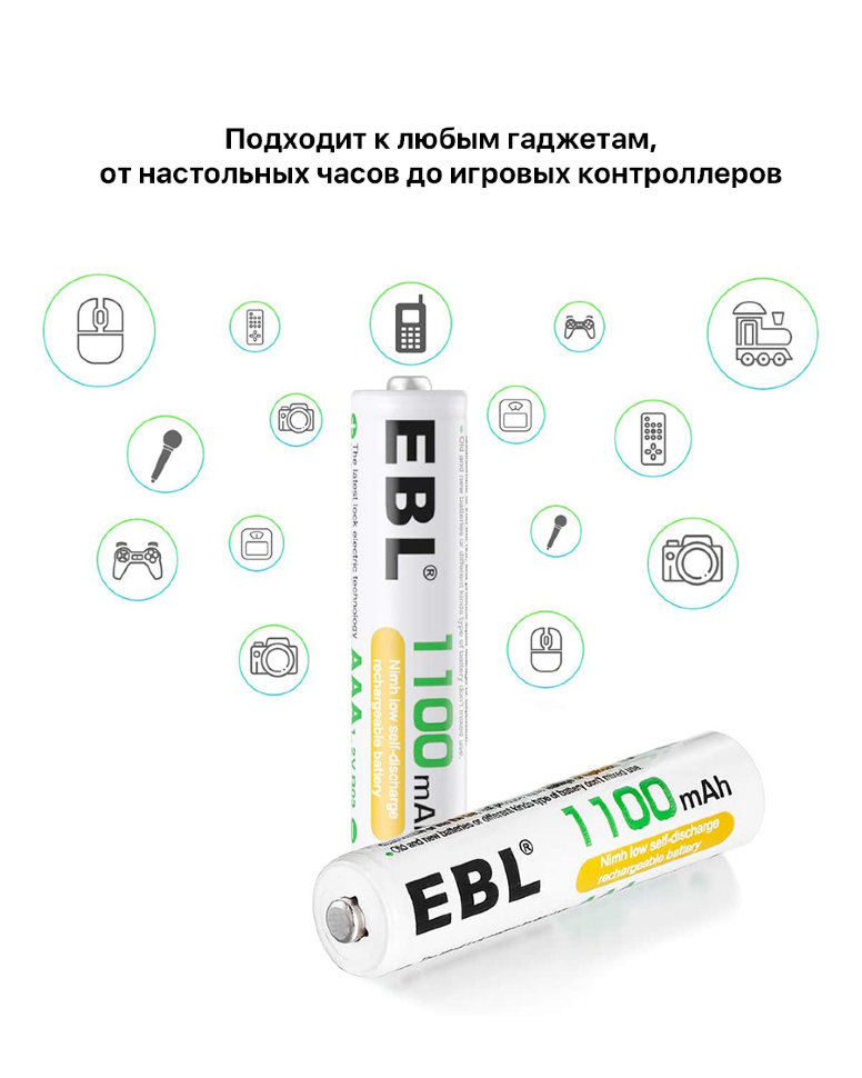 Комплект аккумуляторных батарей EBL AAA 1100mAh (4шт) Комплект аккумуляторных батарей EBL AAA 1100mAh (4шт)