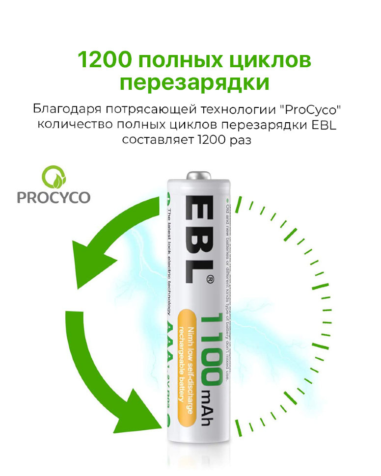 Комплект аккумуляторных батарей EBL AAA 1100mAh (4шт) Комплект аккумуляторных батарей EBL AAA 1100mAh (4шт)