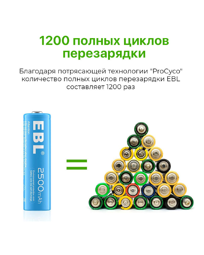 Комплект аккумуляторных батарей EBL Rainbow AA 2500mAh (10шт) Комплект аккумуляторных батарей EBL Rainbow AA 2500mAh (10шт)