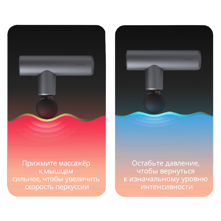 Массажер Yunmai Mini YMFG-M352 Массажер Yunmai Mini YMFG-M352