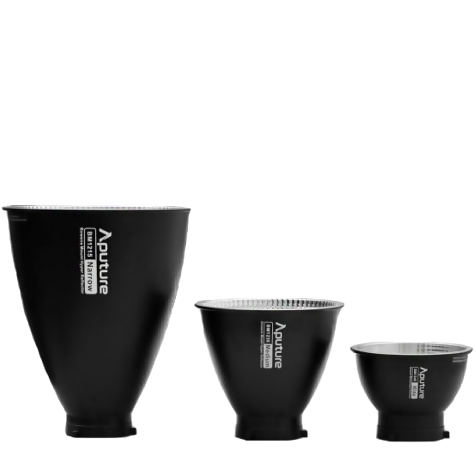 Комплект отражателей Aputure Bowens Mount Hyper Reflector