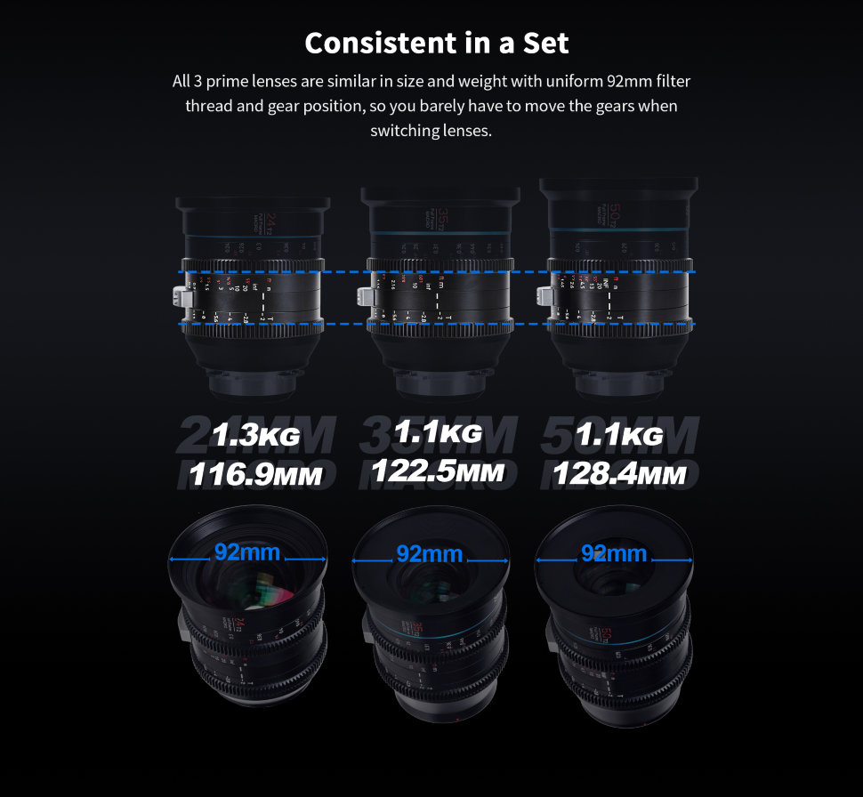 Объектив Sirui Jupiter 35mm T2 Full-frame Macro EF-mount Объектив Sirui Jupiter 35mm T2 Full-frame Macro EF-mount
