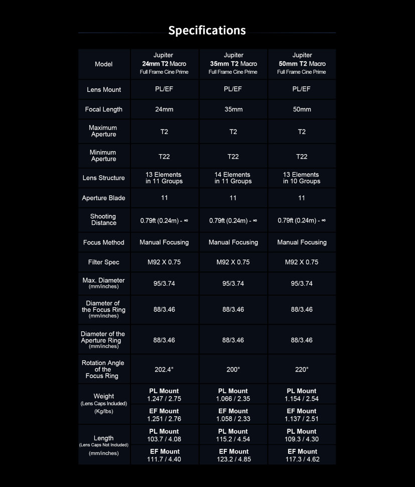 Объектив Sirui Jupiter 50mm T2 Full-frame Macro PL-mount Объектив Sirui Jupiter 50mm T2 Full-frame Macro PL-mount