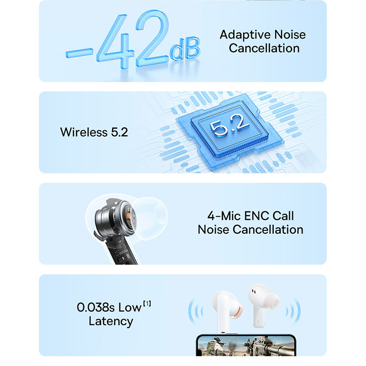 Наушники Baseus Bowie M2+ Чёрные Наушники Baseus Bowie M2+ Чёрные