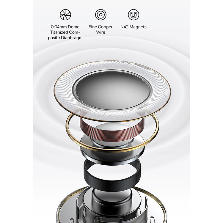 Наушники Baseus Bowie M2+ Белые Наушники Baseus Bowie M2+ Белые