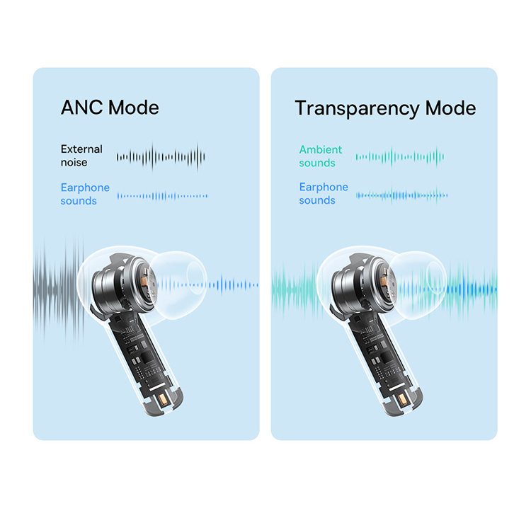Наушники Baseus Bowie M2+ Белые Наушники Baseus Bowie M2+ Белые