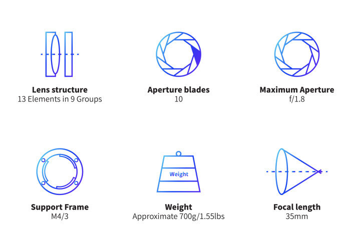 Объектив Sirui 35mm F/1.8 Anamorphic L-mount Объектив Sirui 35mm F/1.8 Anamorphic L-mount