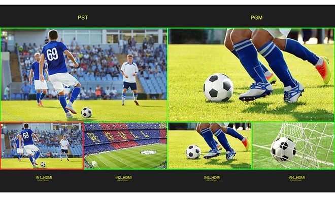 Видеомикшер Feelworld L2 PLUS Видеомикшер Feelworld L2 PLUS