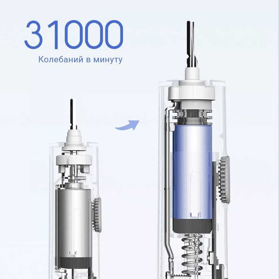 Звуковая зубная щетка Xiaomi Mijia T500C (+3 насадки) Голубая Звуковая зубная щетка Xiaomi Mijia T500C (+3 насадки) Голубая