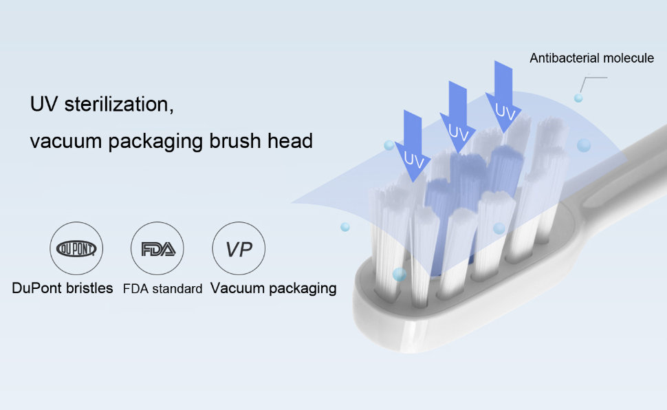 Звуковая зубная щетка Xiaomi Mijia T500C (+3 насадки) Голубая Звуковая зубная щетка Xiaomi Mijia T500C (+3 насадки) Голубая