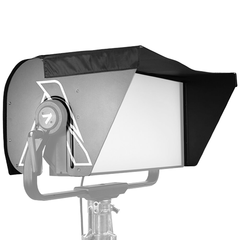 Защита от дождя Aputure Rain Shield для Nova P600c