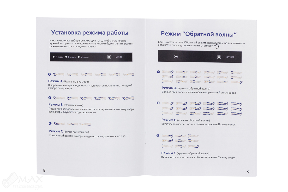 Doctor Life MARK 400 Аппарат для прессотерапии и лимфодренажа + манжеты для ног + пояс для похудения + манжета на руку Doctor Life MARK 400 Аппарат для прессотерапии и лимфодренажа + манжеты для ног + пояс для похудения + манжета на руку