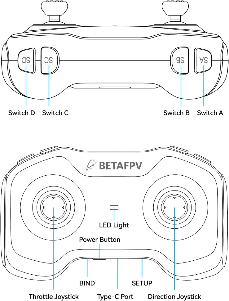 Квадрокоптер BETAFPV Cetus Lite FPV Kit Квадрокоптер BETAFPV Cetus Lite FPV Kit