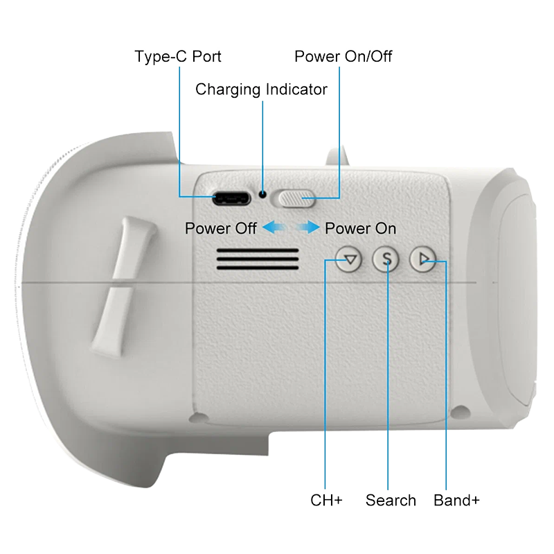 Квадрокоптер BETAFPV Cetus Lite FPV Kit Квадрокоптер BETAFPV Cetus Lite FPV Kit