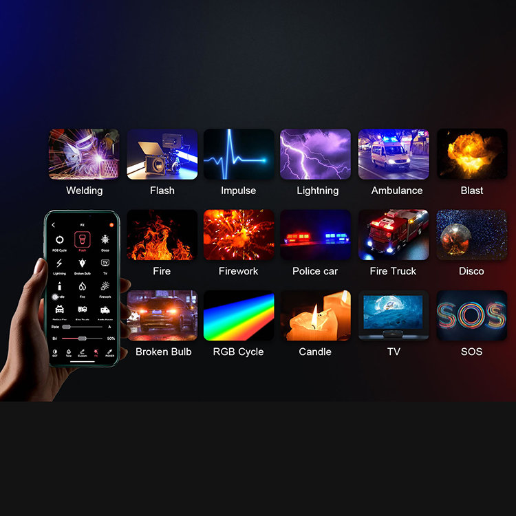 Осветитель Sirui Dragon B25R Осветитель Sirui Dragon B25R