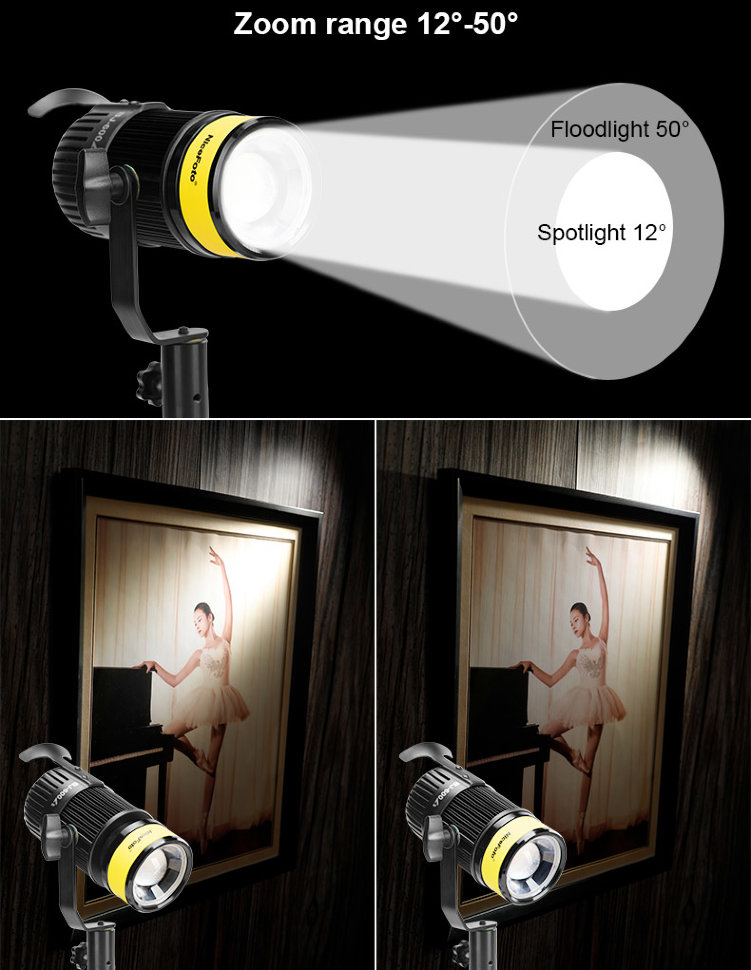 Осветитель NiceFoto BJ-600A Zoom Осветитель NiceFoto BJ-600A Zoom