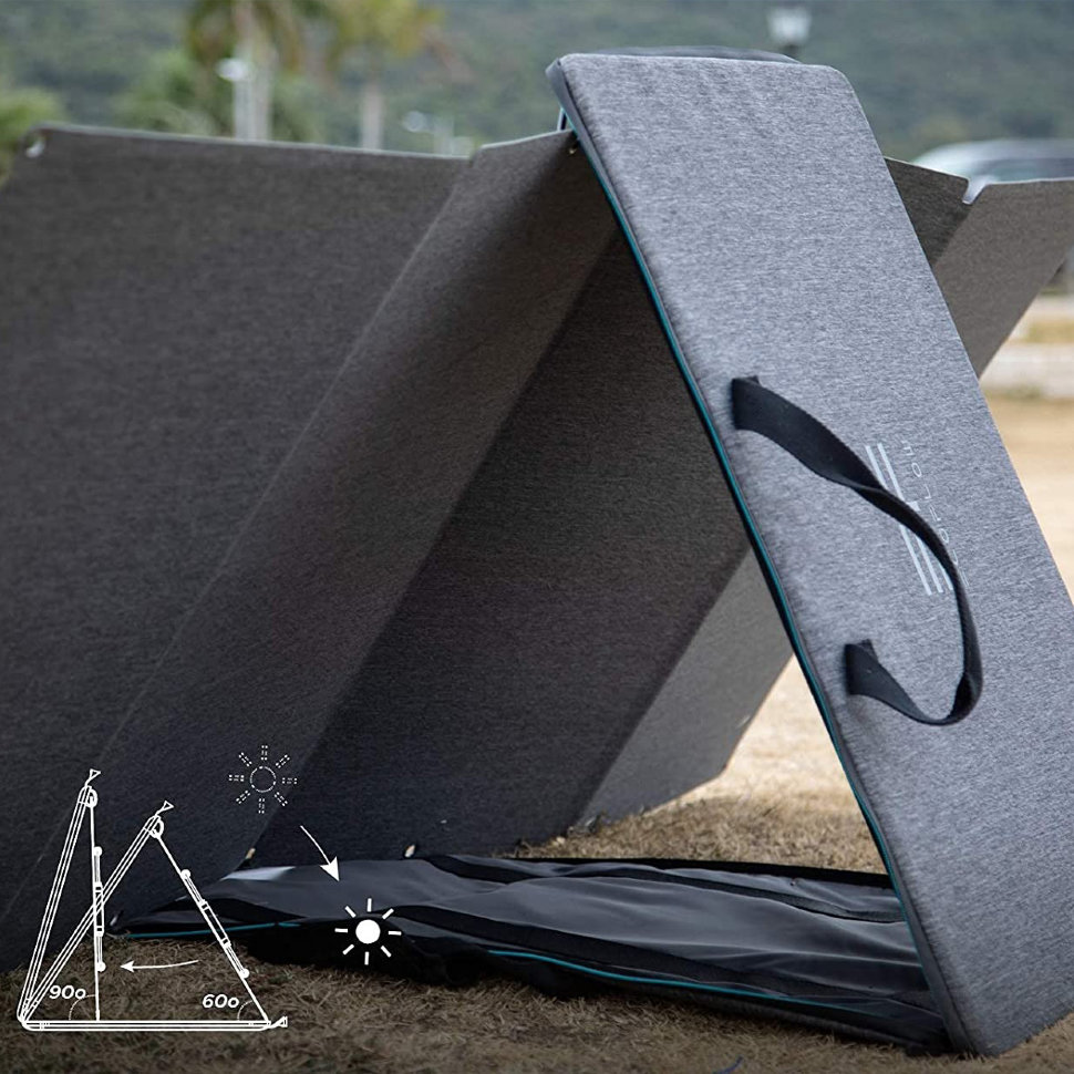 Солнечная панель Ecoflow Solar Panel 160W Солнечная панель Ecoflow Solar Panel 160W