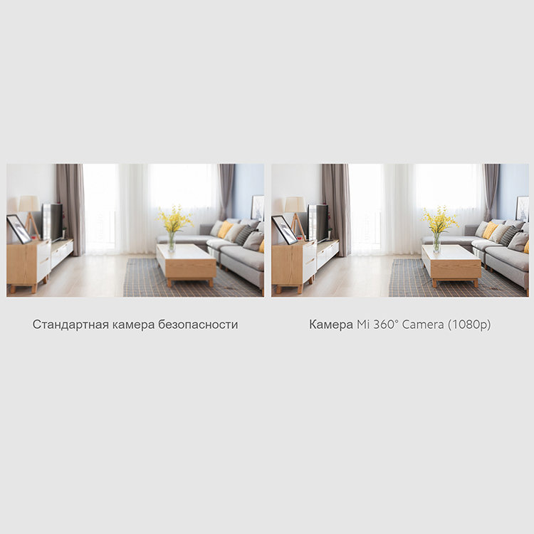 IP-камера Xiaomi Mi Smart Camera C200 Белая IP-камера Xiaomi Mi Smart Camera C200 Белая
