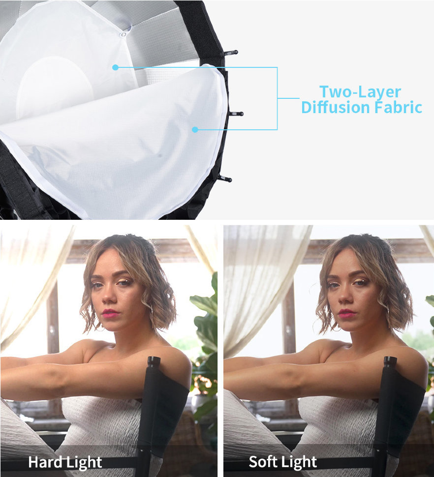 Софтбокс Sirui RGX60 Софтбокс Sirui RGX60