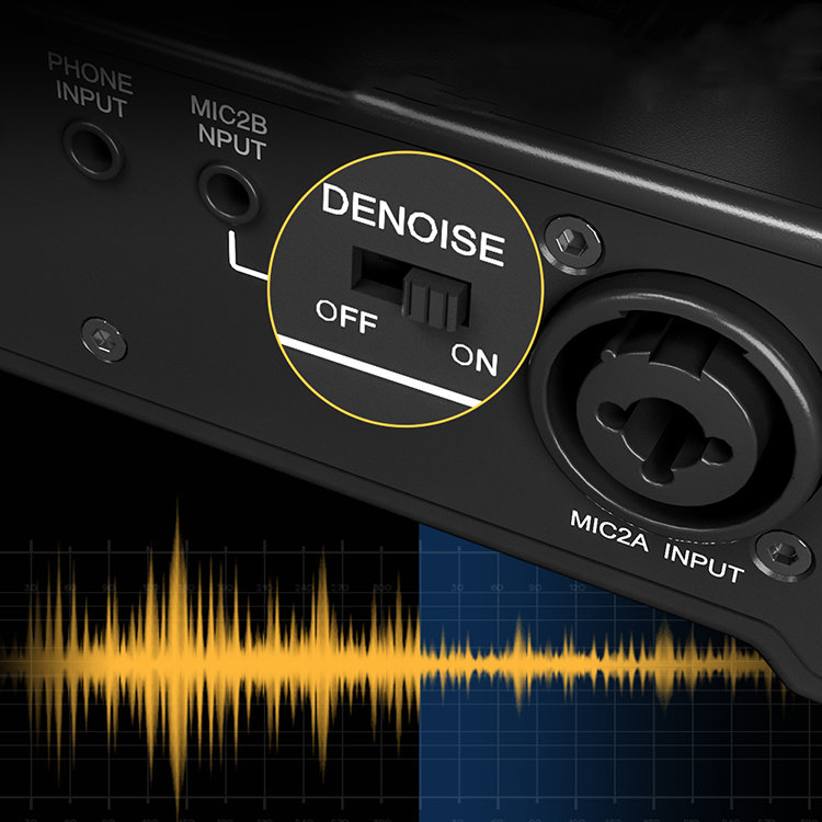 Микшер Maono AU-AM100 Микшер Maono AU-AM100