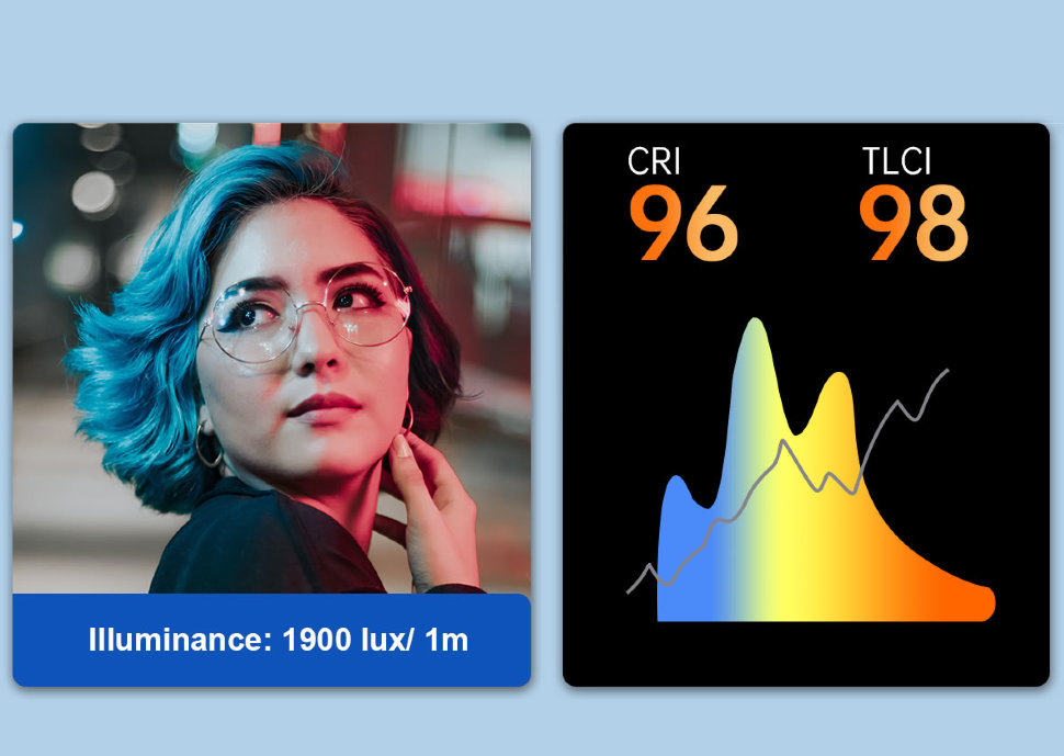 Осветитель Sirui A100B Осветитель Sirui A100B