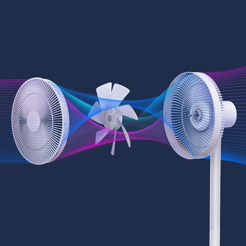 Вентилятор Xiaomi Mijia DC Inverter Floor Fan E Вентилятор Xiaomi Mijia DC Inverter Floor Fan E